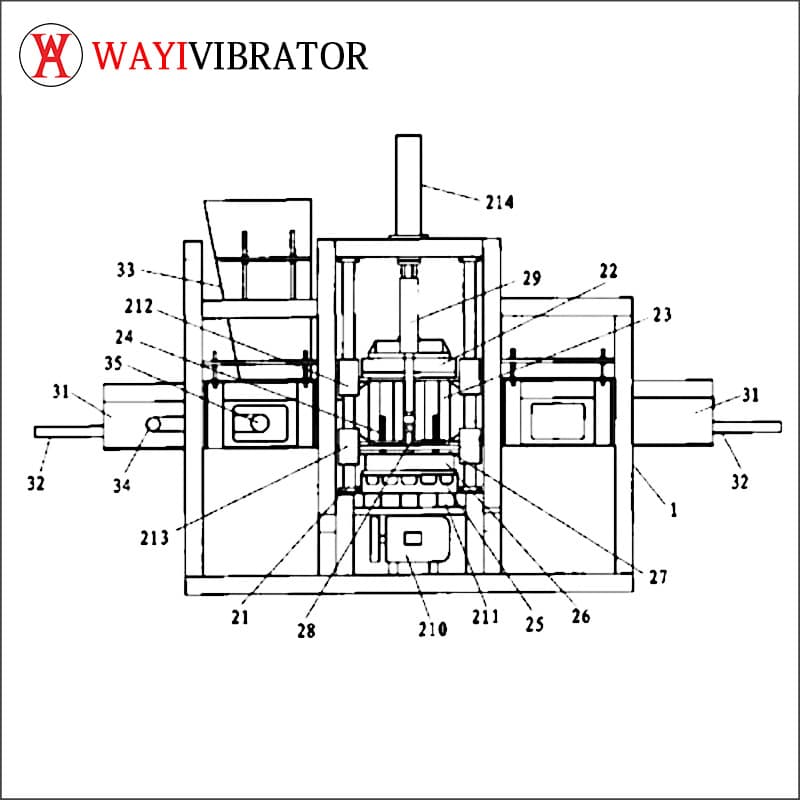 A new type of vibration and hydraulic forming brick manufacturing machine