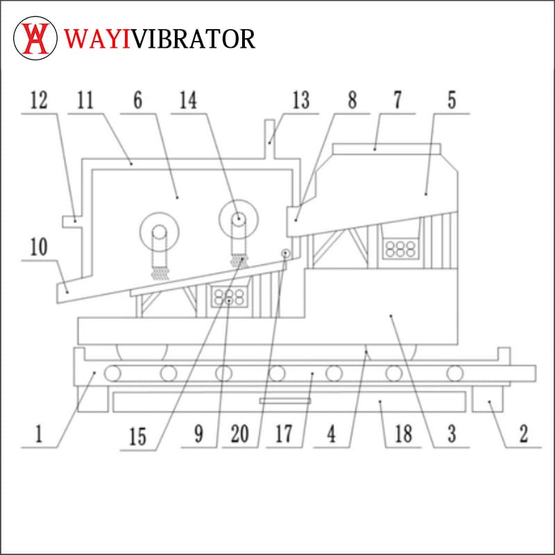 New type vibration feeder for electric furnace