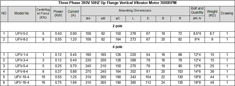 Up flange vertical vibrator motor.png