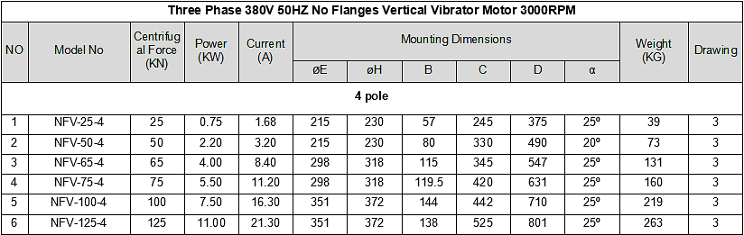 No Flange Vertical Vibrator Motor.png